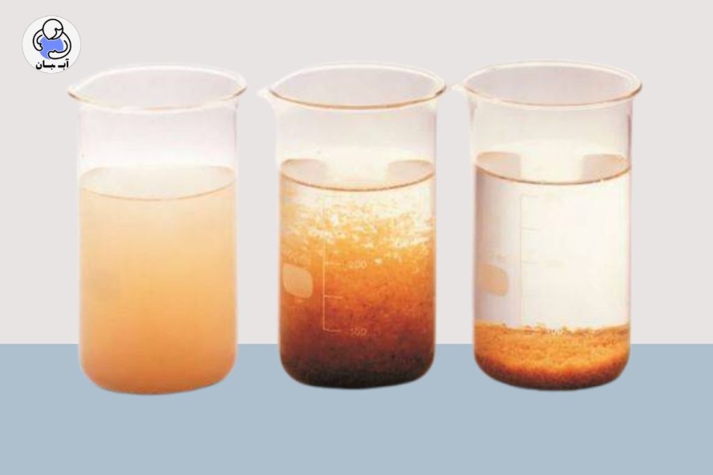 فلوکولانت های کاتیونی چیست؟