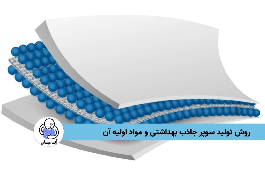 روش تولید سوپر جاذب بهداشتی و مواد اولیه آن