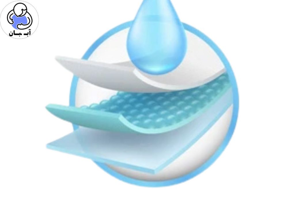 روش تولید سوپر جاذب بهداشتی و مواد اولیه آن