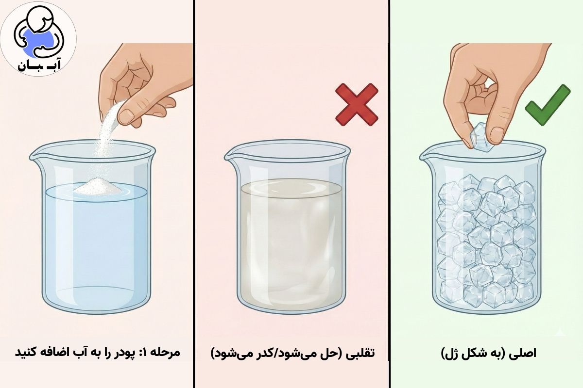 چگونه سوپرجاذب اصل را از جنس تقلبی (مخلوط با شکر یا نمک) تشخیص دهیم؟